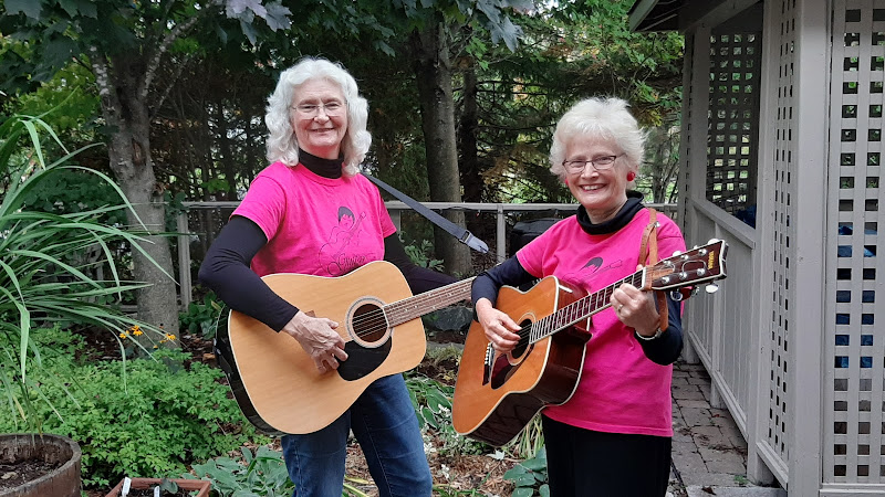 Groove with the Guitar